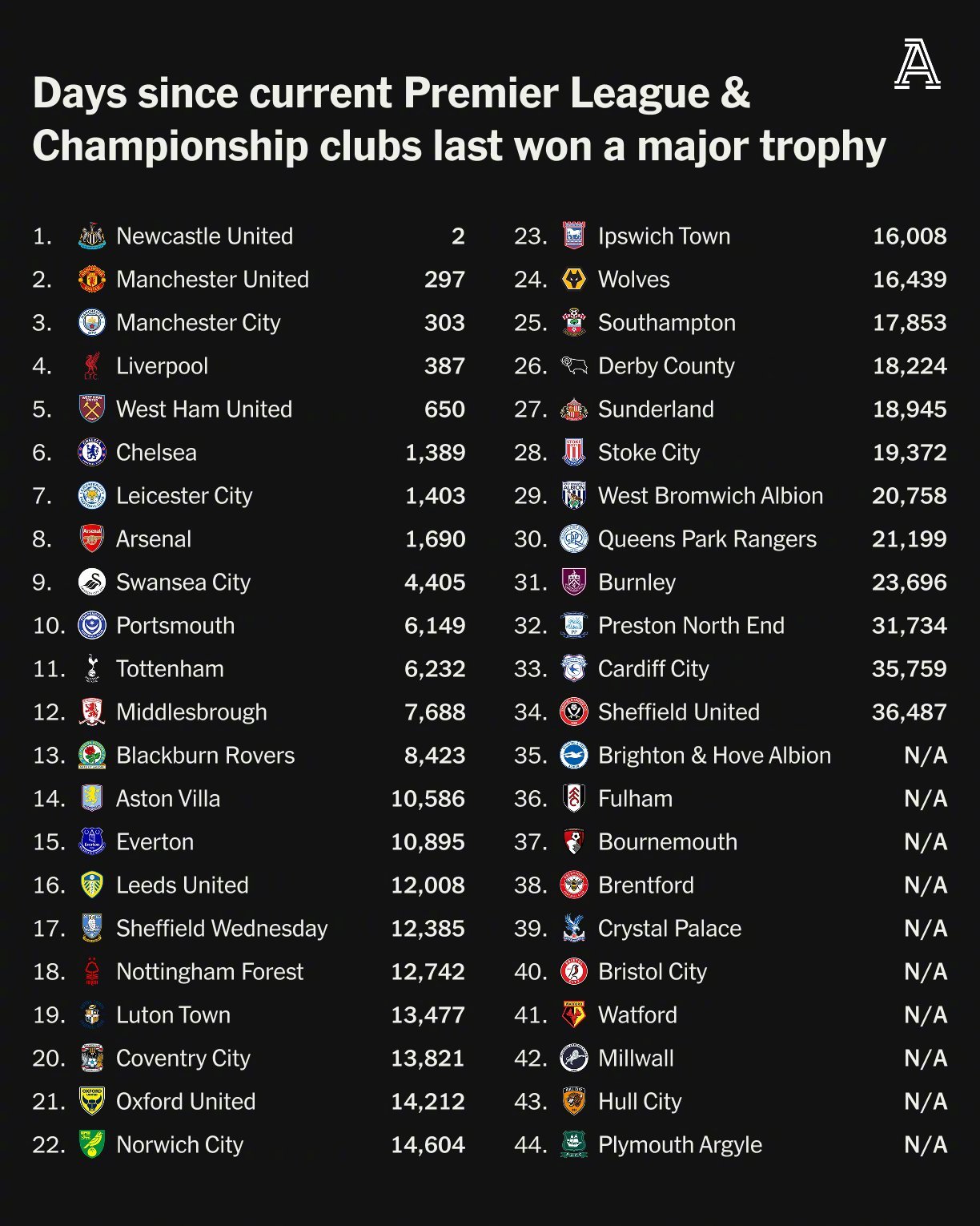 爱游戏体育-英超赛程吃紧，华盛顿奇才加时末段防线松动，目标明确，数据趋势出现新变化(撑杆跳高比赛视频完整)