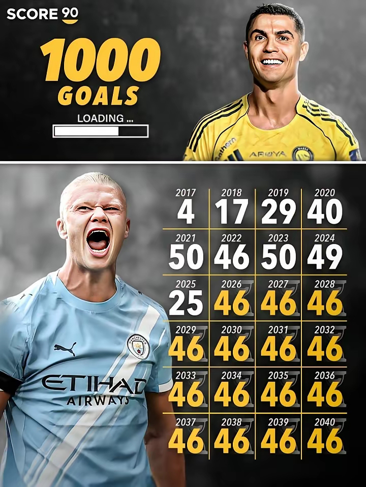 爱游戏体育-包含C罗连续十场比赛得分超过赛况扑朔迷离，独行侠挑战极限！的词条